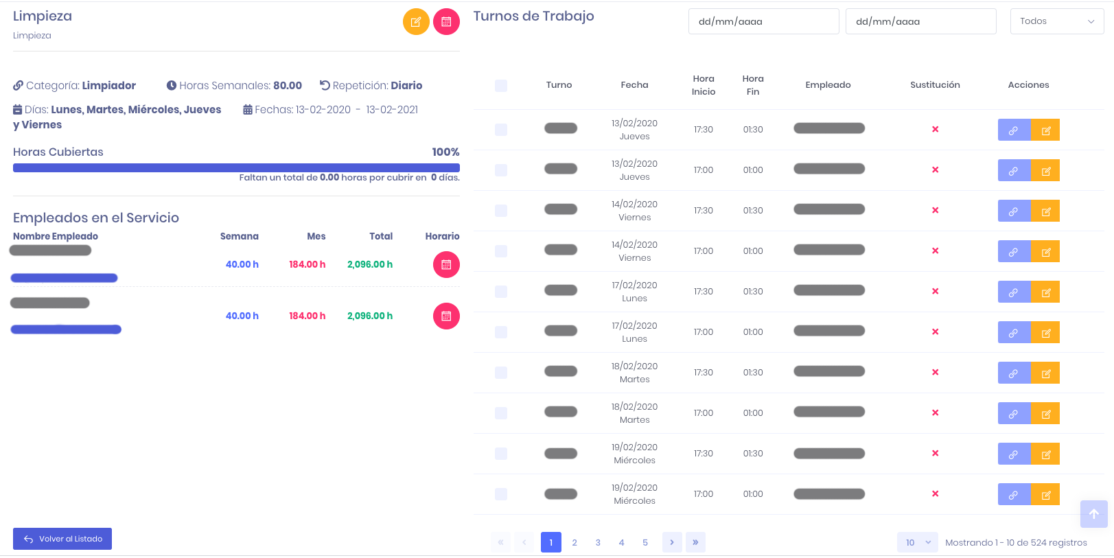 Control horario en industria y talleres: turnos rotativos y convenio