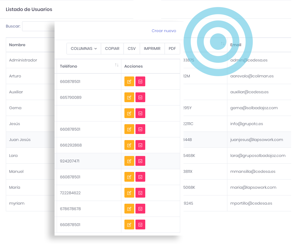 ¿Cuánto cuesta un software de RRHH para una pyme española en 2026?