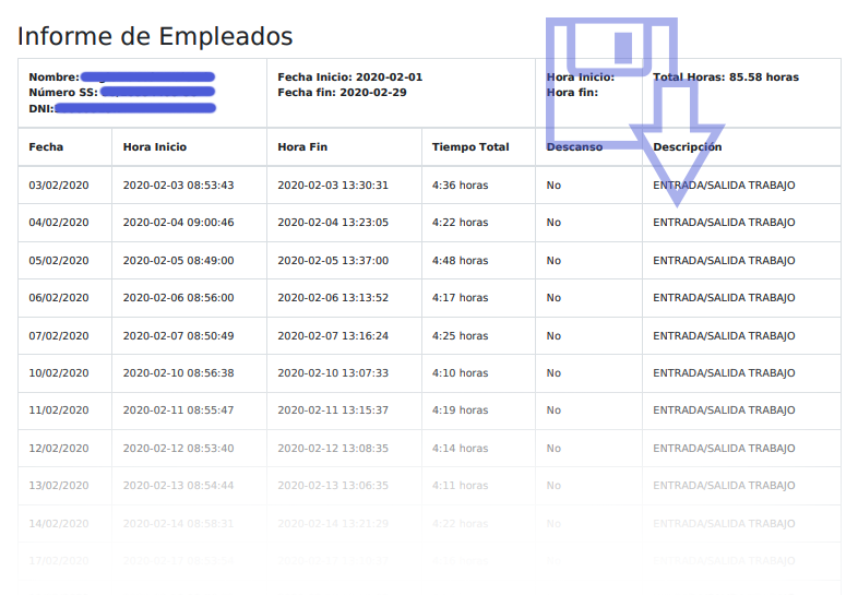 Sanciones por no cumplir el control horario en 2026: tabla actualizada